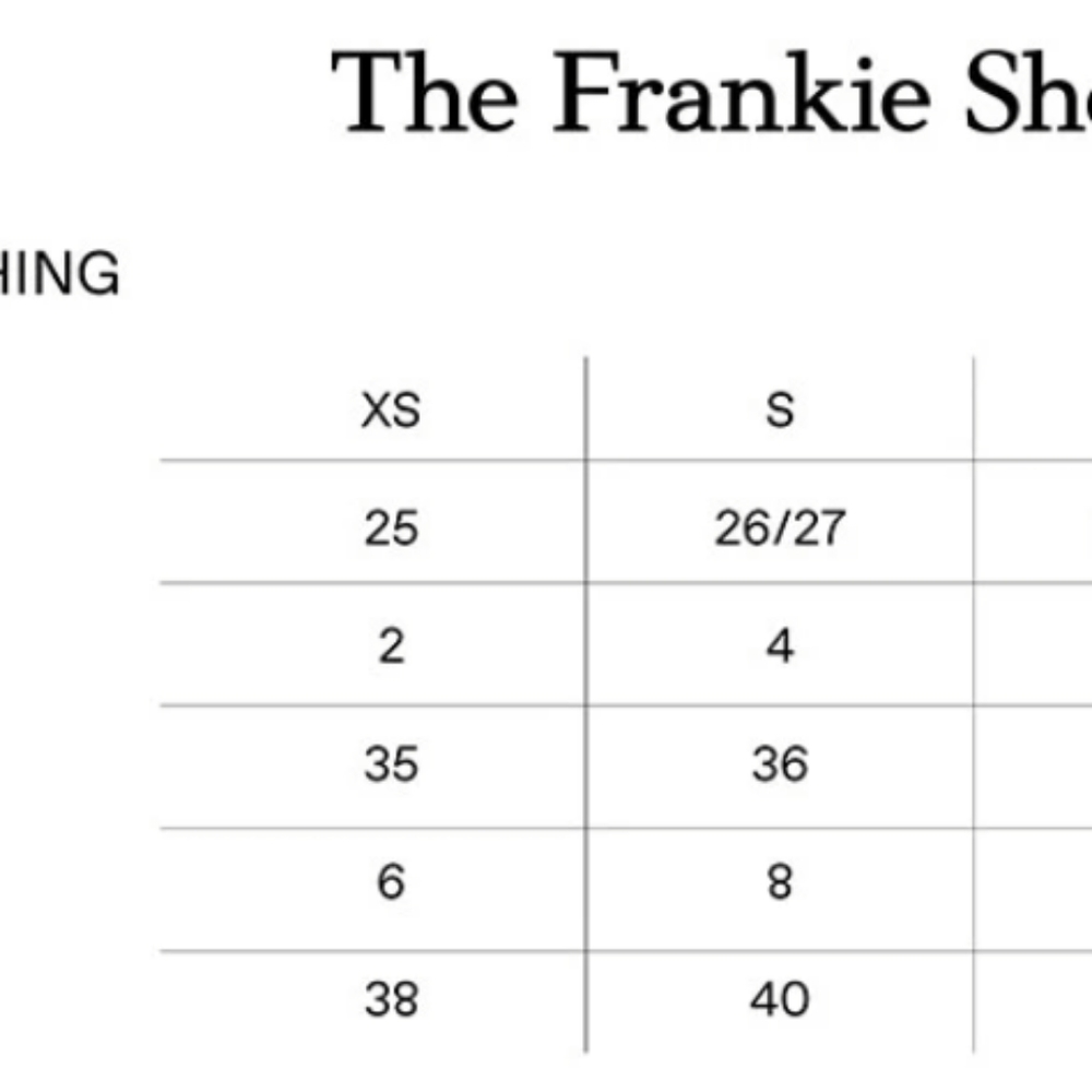 Jeans - Picture 5 of 5